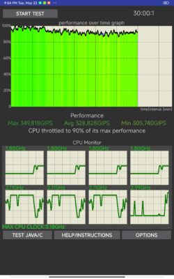 Xiaomi Pad 6 Pro cput throtteling test