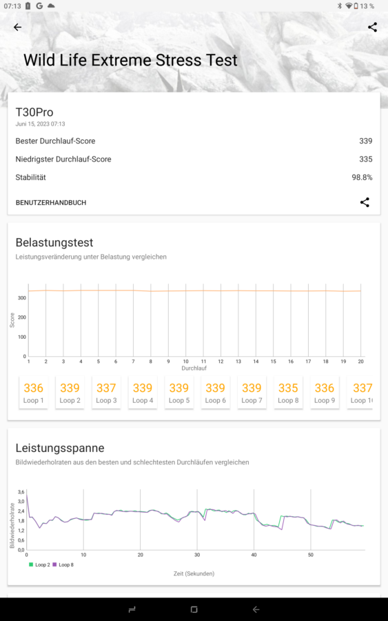 Doogee T30 Pro Test 4