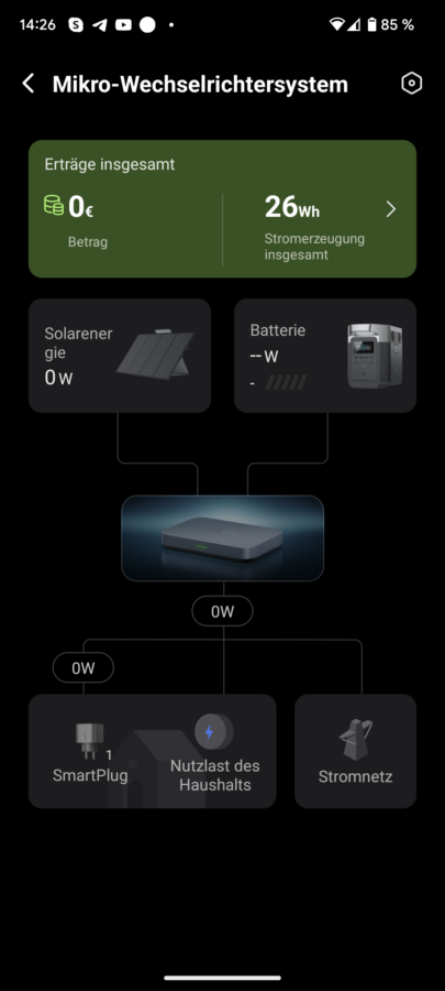 Ecoflow Powerstream App Test 4