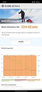 screenshot galaxy s23 Akkubenchmark 1