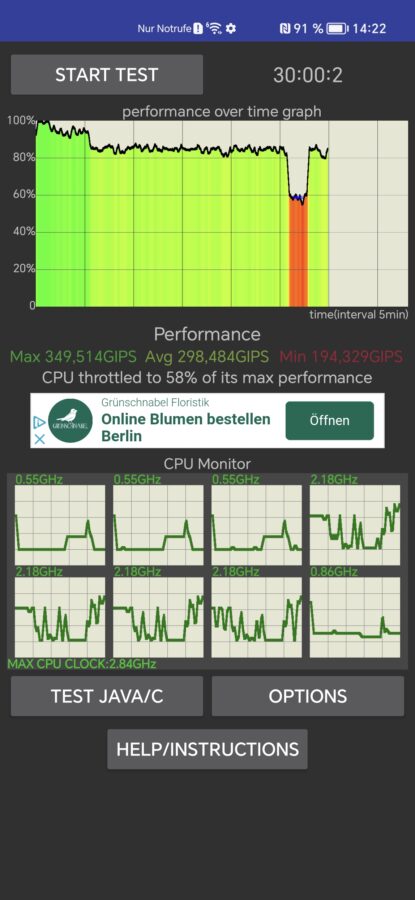 honor magic 5 pro cpu throtteling