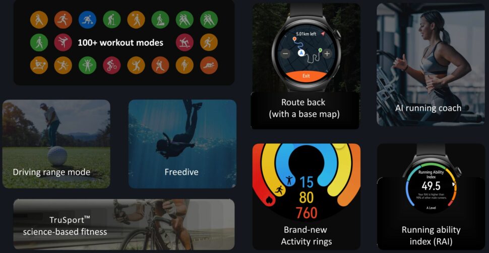 Huawei Watch 4 Pro vorgestellt Sport
