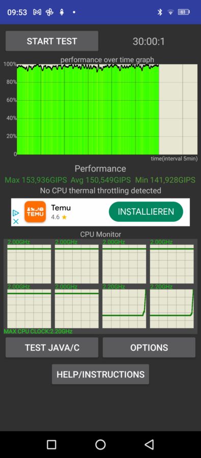 Oukitel WP21 Stresstest CPU