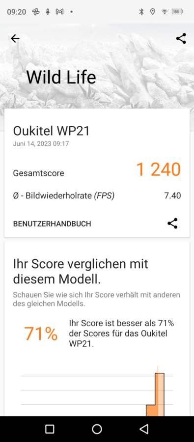 Oukitel wp21 benchmark 3dmark wildlife