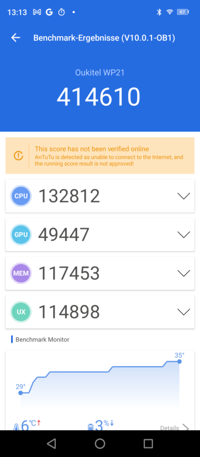 Oukitel wp21 benchmark antutu