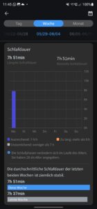 TicWatch 5 Pro Test Gesundheitstracking 4