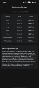 Amazfit Cheetah Pro Test Screenshot Gesundheitstracking 6