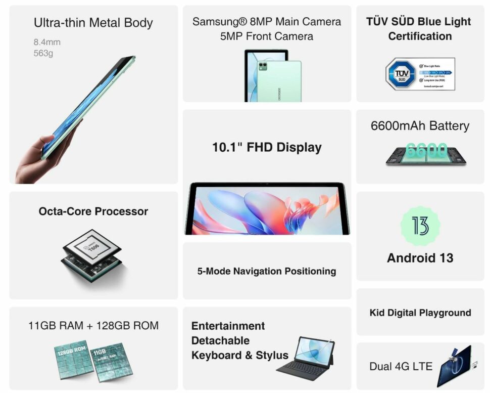 Doogee T10S Specs