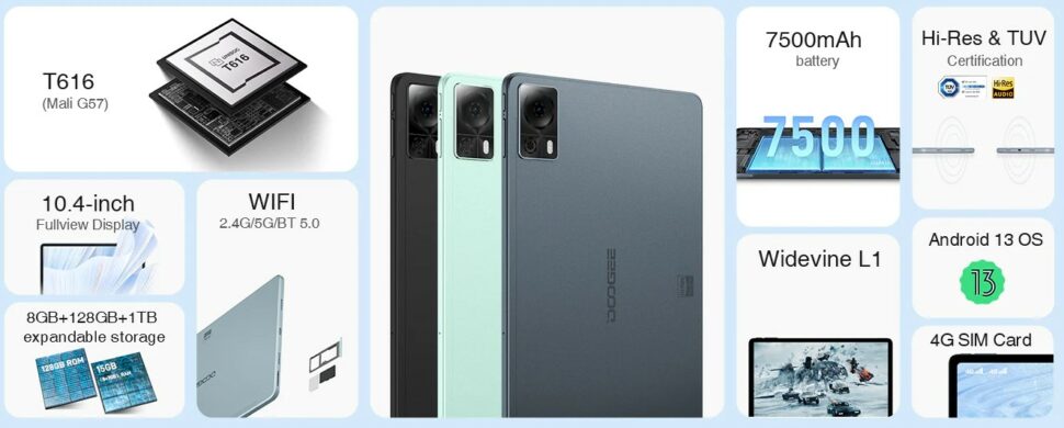 Doogee T20S Specs