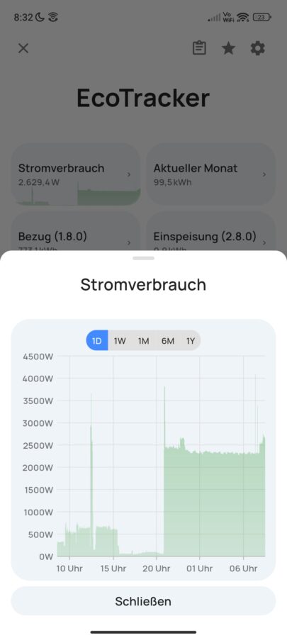 everHome Ecotracker App Test 2