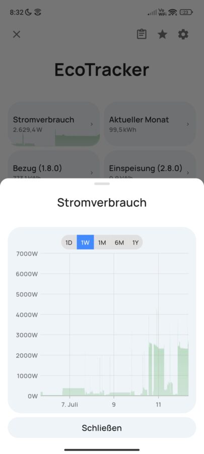 everHome Ecotracker App Test 3