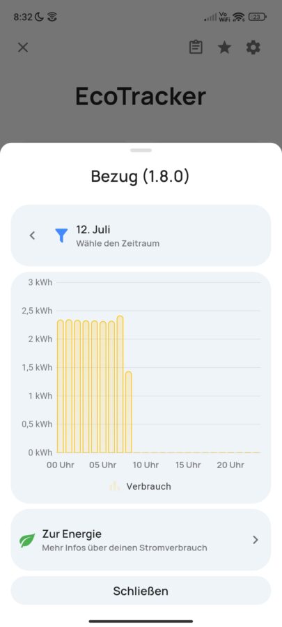 everHome Ecotracker App Test 5