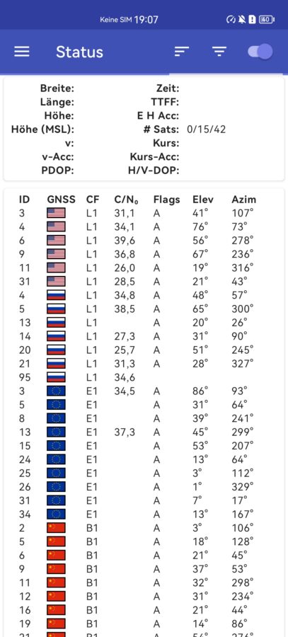 huawei nova 11 pro gpstest