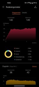 Huawei Watch 4 Pro Test Sporttracking Rudergeraet 1