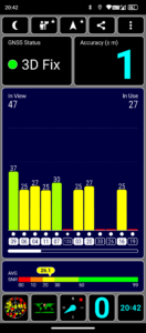 iiif150 raptor gps