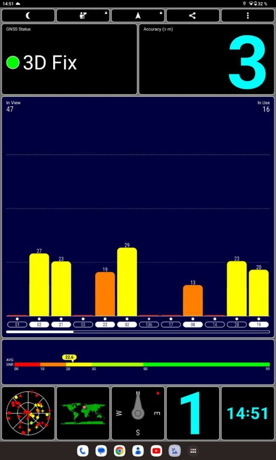 N One NPad X Test System 1