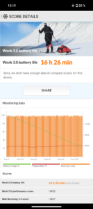 Nothing Phone 2 Test Screenshot Benchmark Akku 120Hz