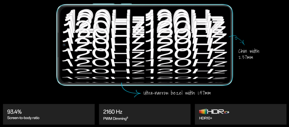 OnePlus Nord CE 3 vorgestellt Display