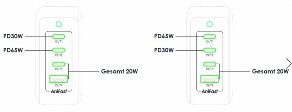 Oraimo 120W Charger Leistungsaufteilung 1