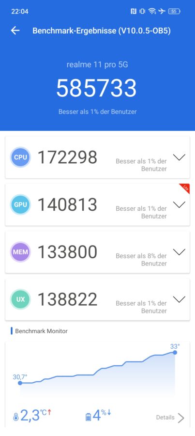 screenshot realme 11pro antutu v10