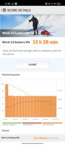 screenshots realme 11pro akkubenchmark 120