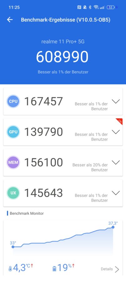 screenshots realme 11pro antutu v10