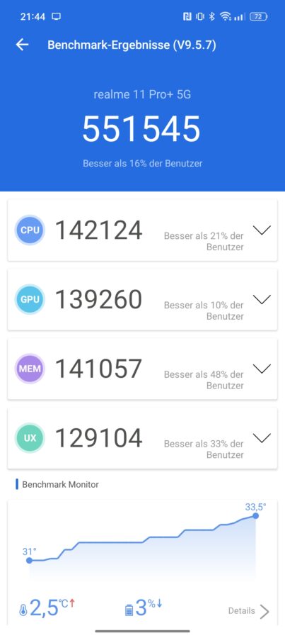 screenshots realme 11pro antutu v9