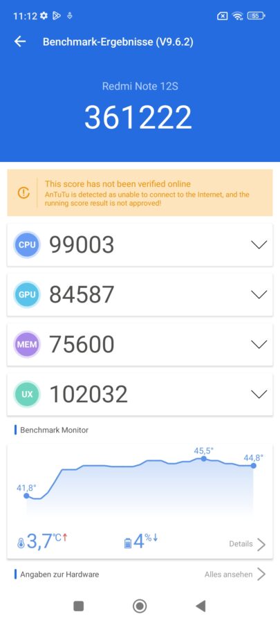 Redmi Note 12S Antutu v9