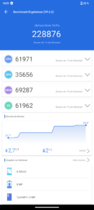 Ulefone Note 16 Pro Antutu 9