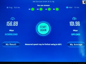 Xiaomi TV Box WLAN Speed