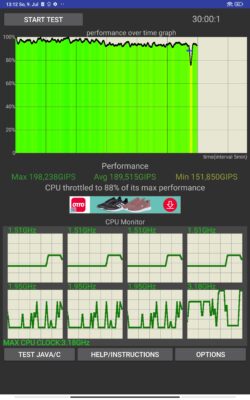 Xiaomi Pad 6 cpu throtteling