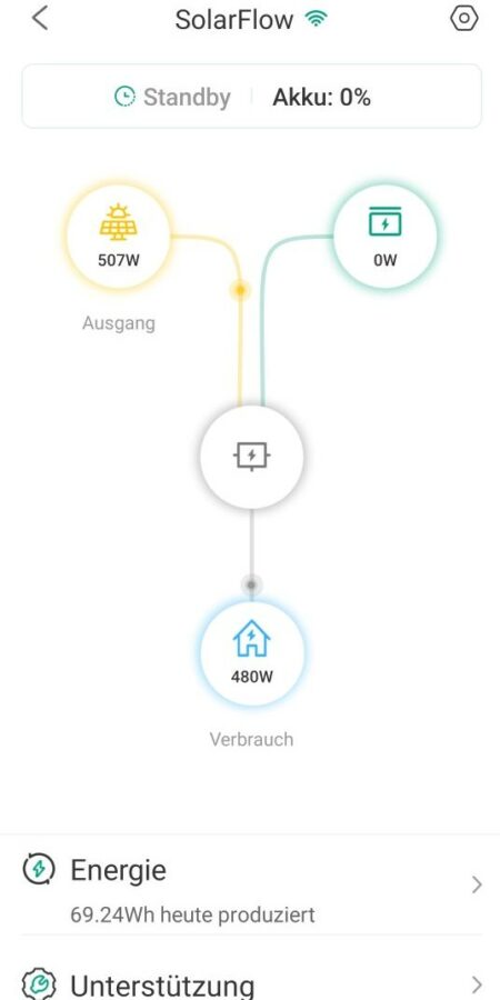 Zendure Solarflow Hauptbildschirm2