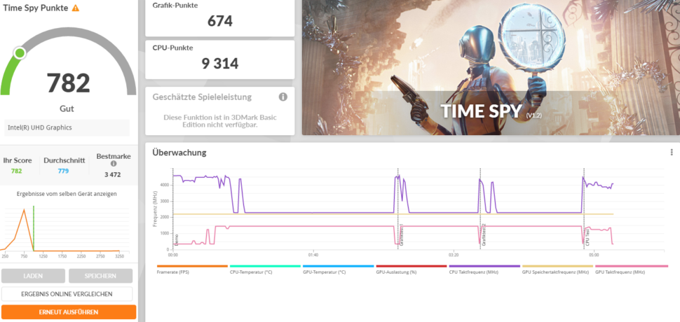 3DMark Time Spy Leistungstest Benchmark 