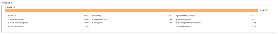 PCMark Benchmark