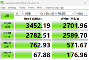 SSD Geschwindigkeit Test