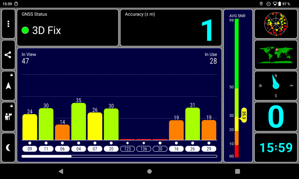 Test AGM Pad P1 GPS aussen