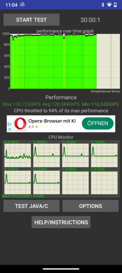 Cubot Note 50 Test 46