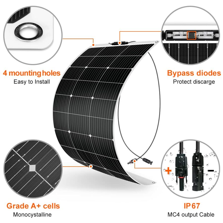 Dokio 100W Solarpanel Einleitung