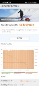 AKkulaufzeit PCmark Akkutest Honor 90 1