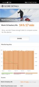 AKkulaufzeit PCmark Akkutest Honor 90 3