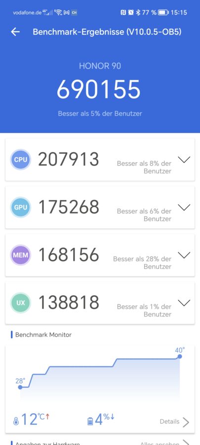 Honor 90 Benchmarks 1