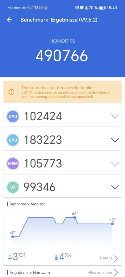 Honor 90 Benchmarks 2