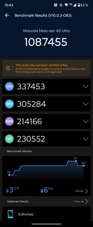 Motorola Razr 40 Ultra Benchmark 1