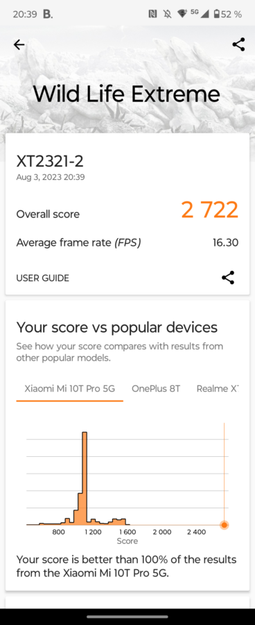 Motorola Razr 40 Ultra Benchmark 2