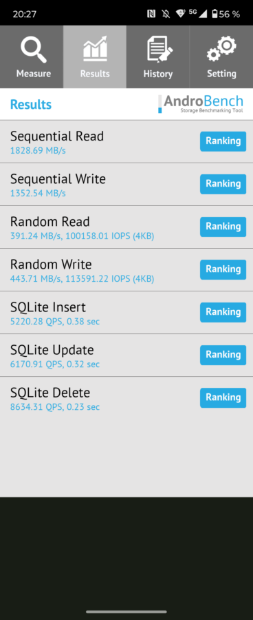 Motorola Razr 40 Ultra Benchmark 4