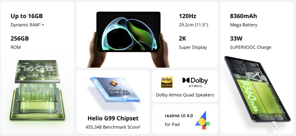 realme pad 2 specs