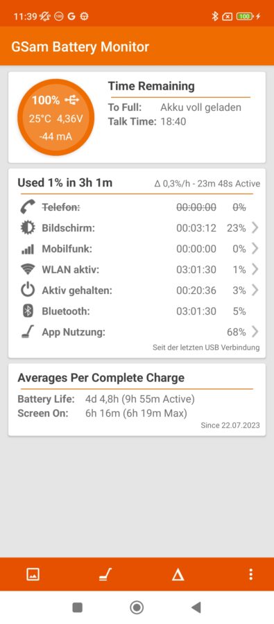 Redmi 12 GSM Battery