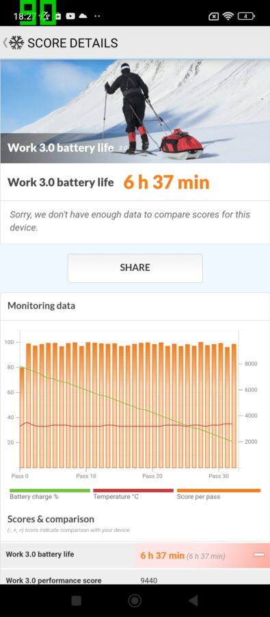 Screenshot 2023 08 03 18 27 37 366 com.futuremark.pcmark.android.benchmark