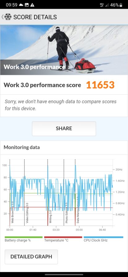 Samsung Galaxy A34 Test AppSystem 5