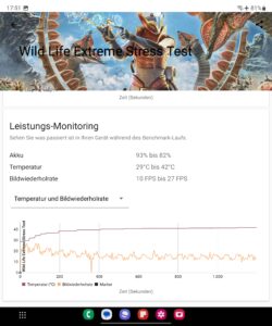Samsung Galaxy Z Fold 5 Test Screenshot Throtteling 2